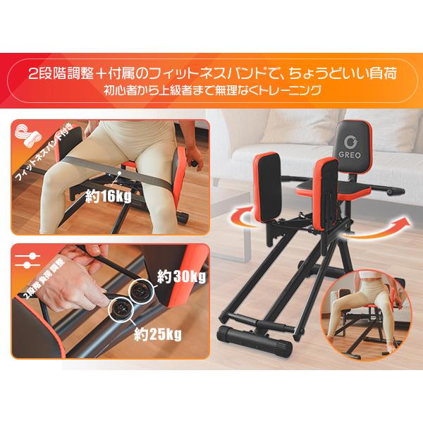 アブダクター【家トレで美尻革命】 ヒップアップ 家庭用 トレーニング