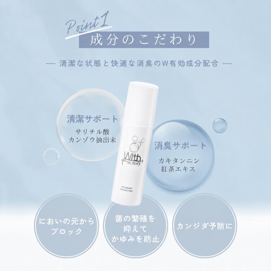 ボディケア 【単品購入可！】Pearl+ ホワイトパック NEO薬用デリケート