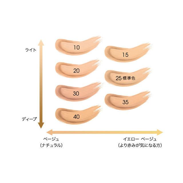 クッションファンデーション イヴサンローラン Y S L アンクルドポールクッションn Spf50 Pa 5g ミニサイズ Ab Cosme Yahoo 店 通販 Yahoo ショッピング