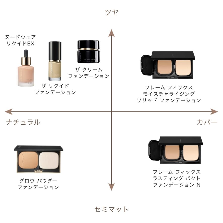 SUQQU リキッドファンデーション スック ザリクイド SUQQU リキッドファンデーション スック ザリクイド