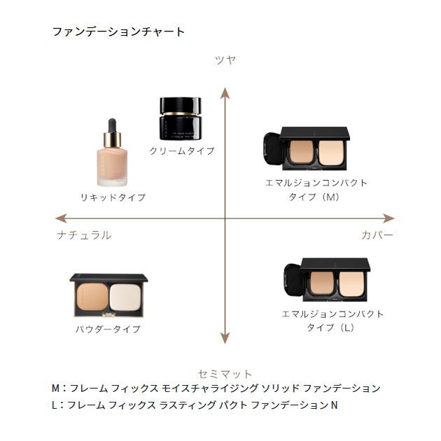 SUQQU パウダーファンデーション スック グロウパウダー SUQQU パウダーファンデーション スック グロウパウダー