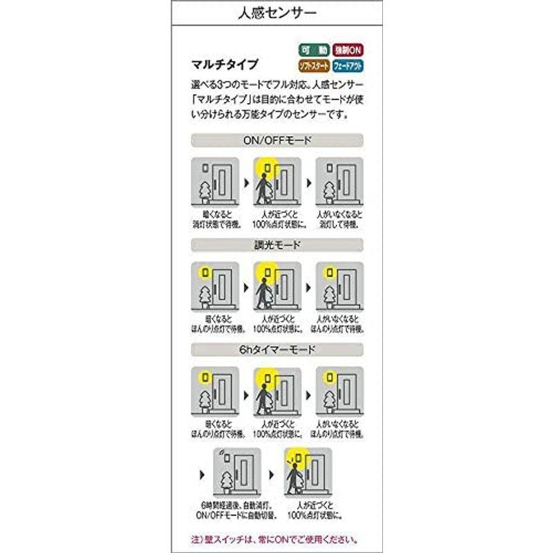 専門店専門店大光電機 DAIKO LEDアウトドアライト LED内蔵 人感センサー マルチタイプ 防雨形 明るさ白熱灯60W相当 電球色 電気工事必要 屋外照明 大光電機 DAIKO LEDアウトドアライト LED内蔵 人感センサー マルチタイプ 防雨形 明るさ白熱灯60W相当 電球色 電気工事必要