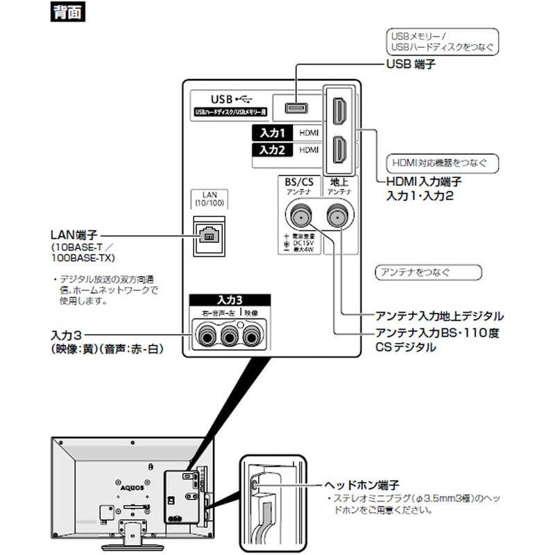 シャープ 24V型 液晶 テレビ AQUOS 2T-C24ADB ハイビジョン 外付HDD