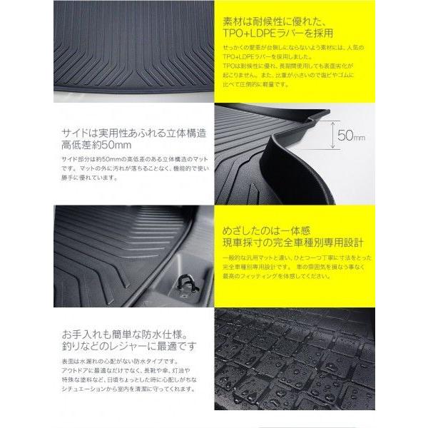 【マツダ】 CX-5専用　立体防水トランクトレイ ★年式：H24年2月〜H29年1月まで対応 |  | 02