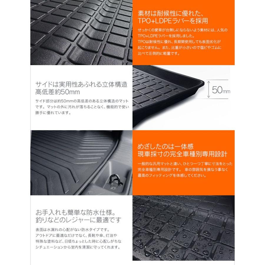 【トヨタ】 FJクルーザー専用トランクトレイ H22/12月〜現行 |  | 02
