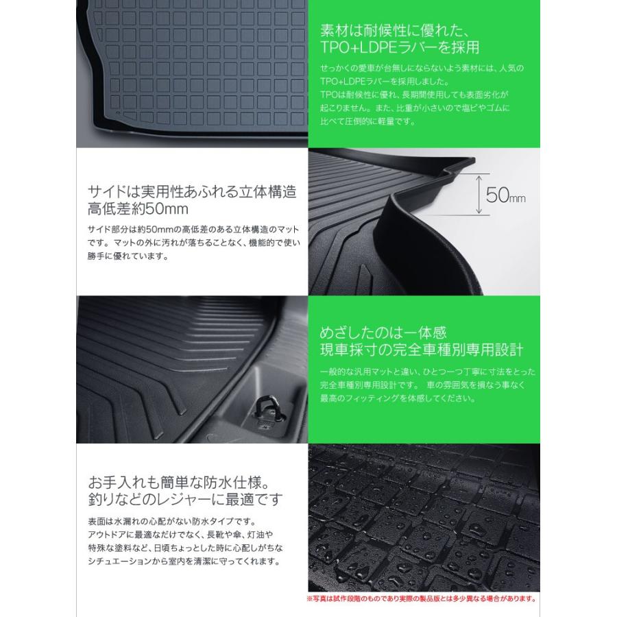 【ミツビシ】タウンボックス専用トランクトレイ H27/3月〜 DS17W（ラゲッジマット ラゲージトレイ カーゴマット トランクマット) |  | 02