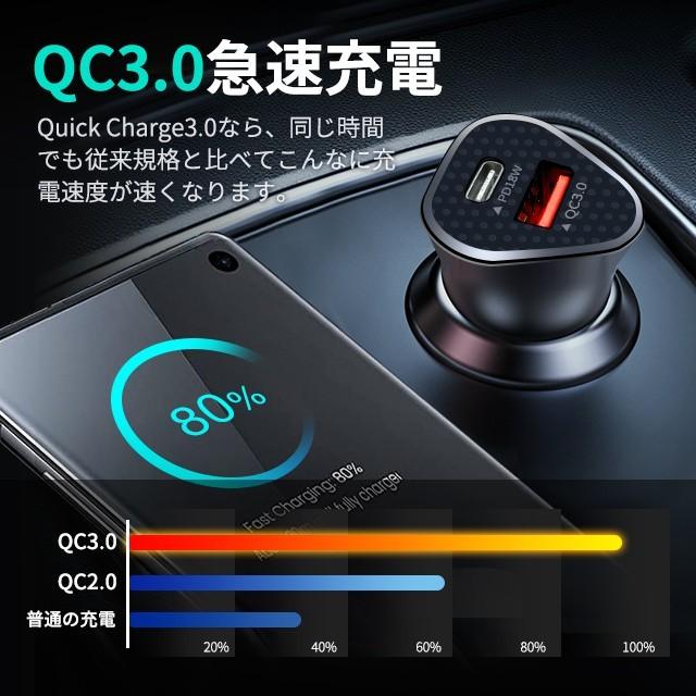 正規品 シガーソケット Usb 2連 C3 0 Pd 急速充電18w スマホ 車 アイコス 車載充電器 カーチャージャー Iphone Android 対応 Discoversvg Com