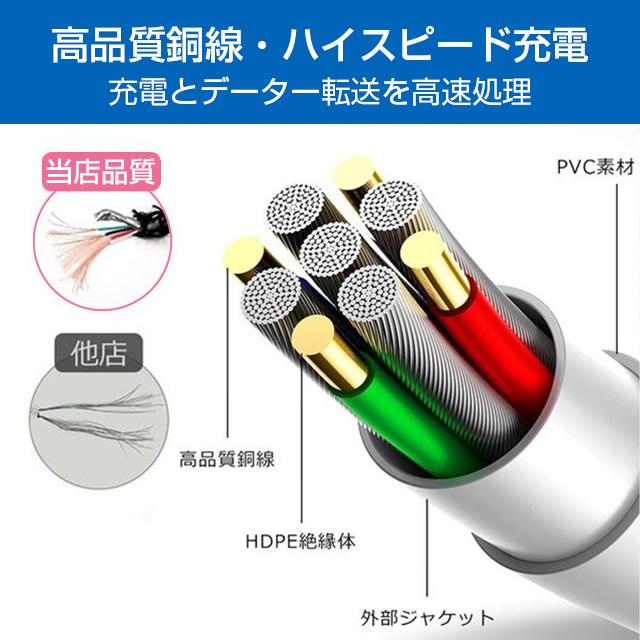 ライトニング iPhone 充電 ケーブル USB Lightningケーブル 0.25m/0.5m/1m/2m 高品質 AppleMFI認証品 充電器 断線強い 丈夫 iPhone/iPad対応 2.4A 急速充電｜ab-store2｜05