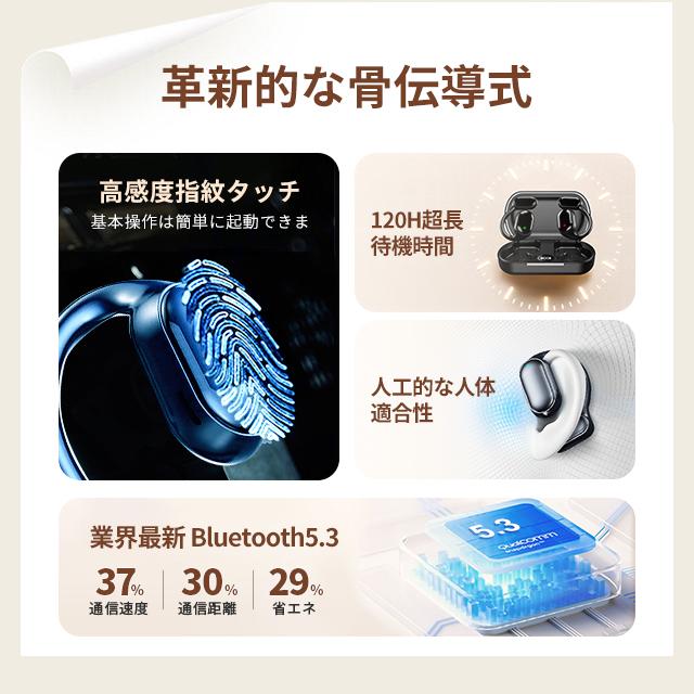 ワイヤレスイヤホン Bluetooth 5.3 耳掛け イヤホン 開放型 ヘッドセット Hi-Fi 高音質 遅延の低い イヤーフック型 タッチ型 120時間超長待機 LED電量表示 片耳｜ab-store2｜04