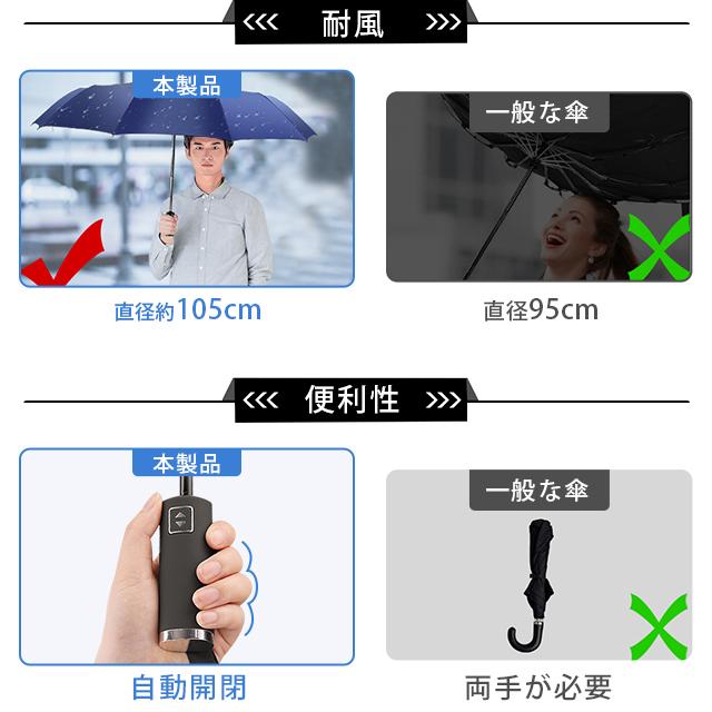 折りたたみ傘 FASAZ晴雨傘 自動開閉 ワンタッチ 大きい 大きい 撥水 晴雨兼用 メンズ レディーズ 台風対応 梅雨対策 軽量 おりたたみ傘 高強度グラスファイバー｜ab-store2｜16