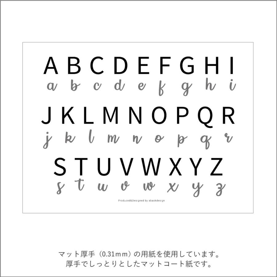 壁掛け アートフレーム ポスター おしゃれ A4 アルファベット パネル
