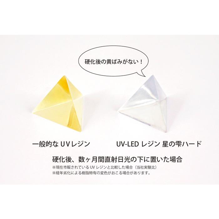 PADICO UV-LEDレジン 星の雫 30g 403236 : 手芸用品のABCクラフト