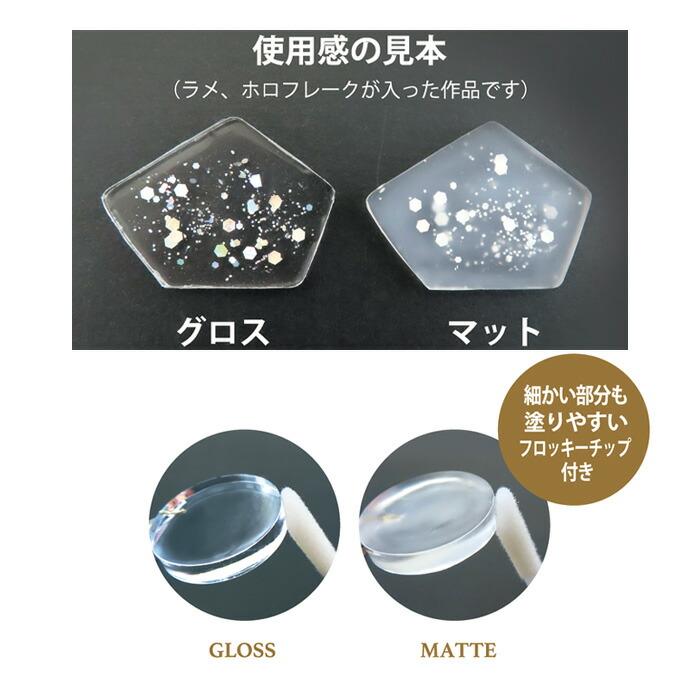 PADICO レジン液 UV-LEDコーティングレジン 星の雫 グロス 30g 403366