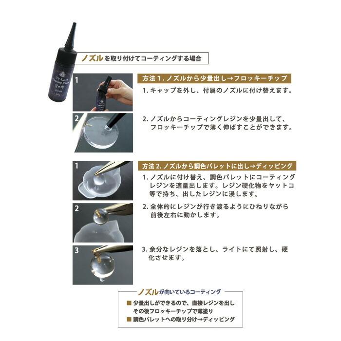 PADICO レジン液 UV-LEDコーティングレジン 星の雫 グロス 30g 403366