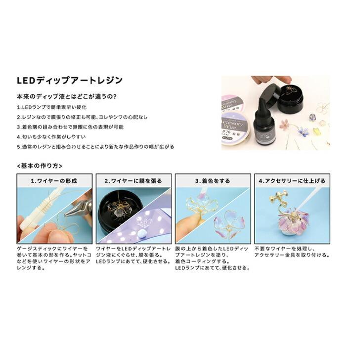Ledディップアートレジン ゲージスティック リーフ メール便 宅配便可 Dar 25 Dar 25 手芸用品のabcクラフト 通販 Yahoo ショッピング