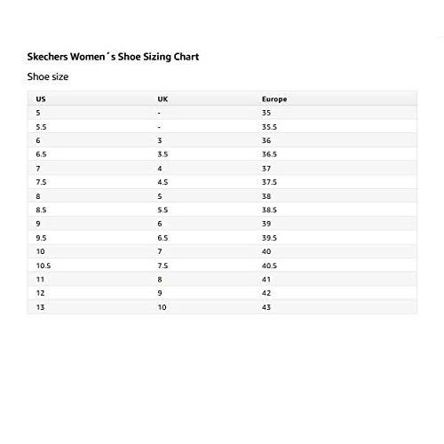 【並行輸入品】Skechers レディース D'Lites メモリーフォーム レースアップ スニーカー US サイズ: 9 カラー: ブルー Sの画像