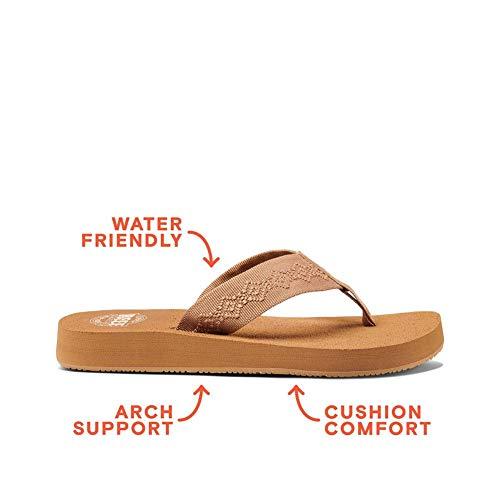 【並行輸入品】Reef Women's Flip Flop Reef Women's Sandals, Sandy, Tan, 8の画像