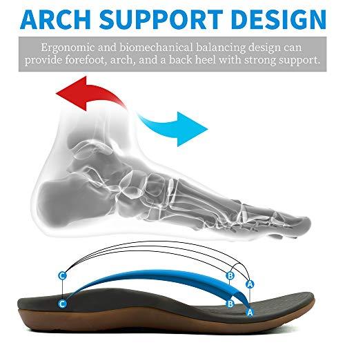 【並行輸入品】Plantar Fasciitis Flip Flops Men Orthotic Thong Sandals with Arc_4