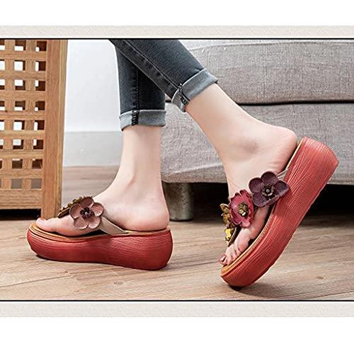 【並行輸入品】GHYUB Women's High Flip Flop Heeled Platform,Slippers for Womanの画像