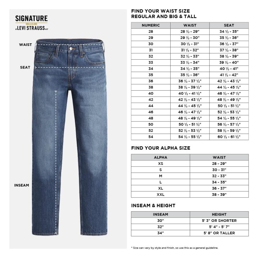 並行輸入品】Signature by Levi Strauss & Co. Gold Men's Skinny Fit