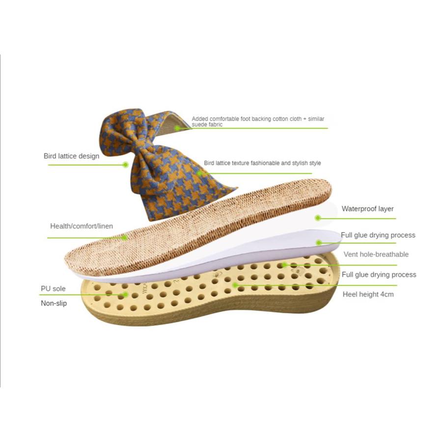 【並行輸入品】WYIKE Women's Indoor Cotton Linen Home Slippers Non Slip Casualの画像