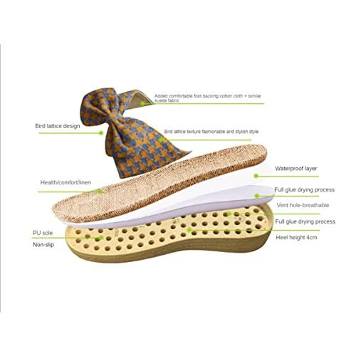 【並行輸入品】WYIKE Women's Indoor Cotton Linen Home Slippers Non Slip Casualの画像