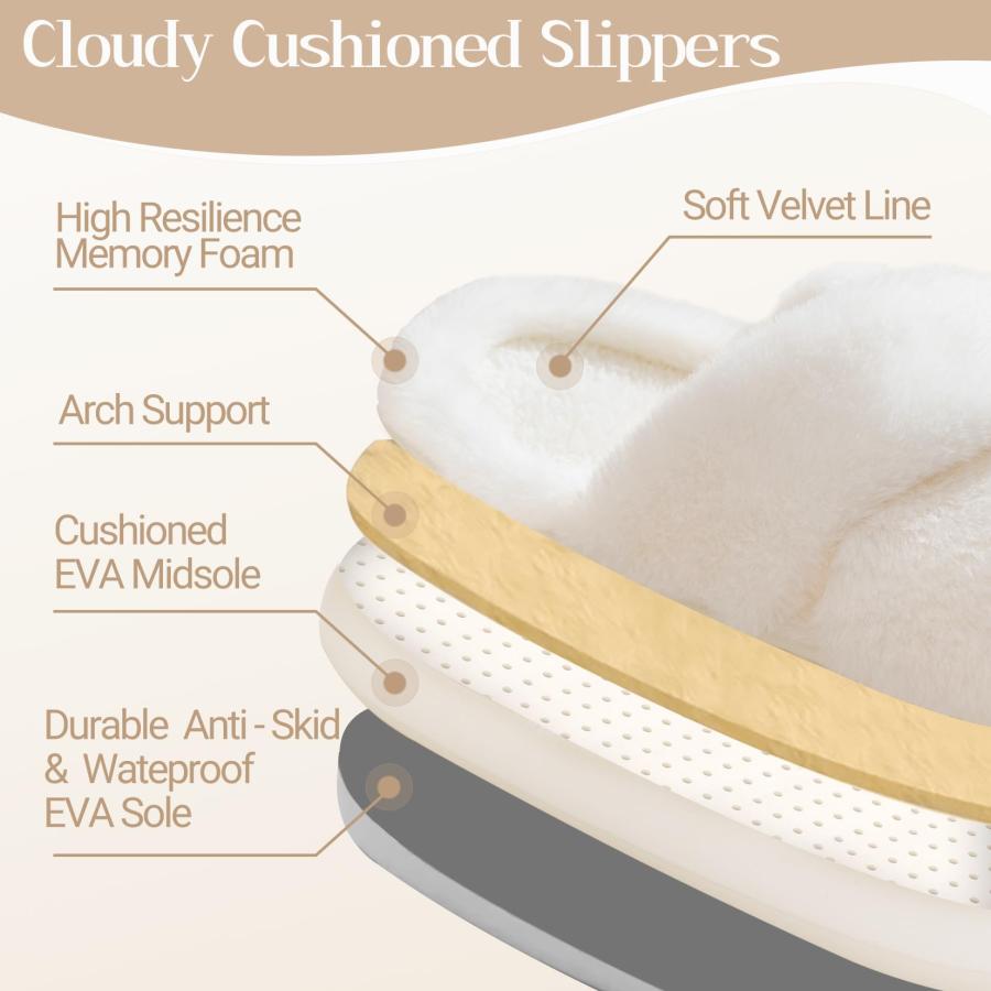 【並行輸入品】Koknwoa Women's Slipper, Fuzzy Slipper with Plush Fur, Open Toeの画像