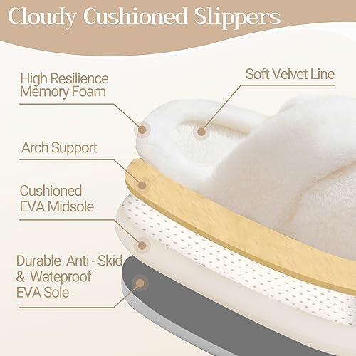【並行輸入品】Koknwoa Women's Slipper, Fuzzy Slipper with Plush Fur, Open Toeの画像