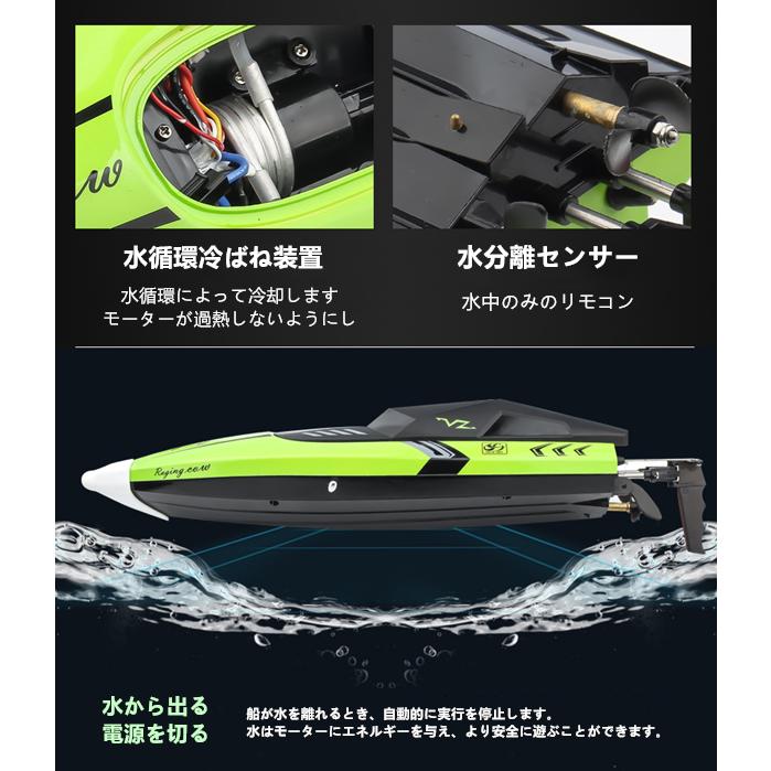 ラジコン 船 ボート 高速 ラジコンボート こども向け リモコン 防水性 Rcスピードボート おもちゃ モーターボート 2 4ghz無線操作 贈り物 送料無料 Fqzto S5d30 Abc Plaza 通販 Yahoo ショッピング