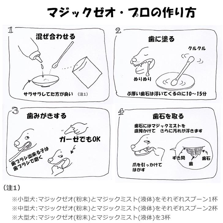 犬 歯石除去 マジックゼオ プロ 5箱 犬 猫 歯磨き 歯みがき粉 ペースト 歯ブラシ 玩具 歯石取り 器具 歯周病菌  デンタルケア 人気 無添加｜abcdogshop｜12