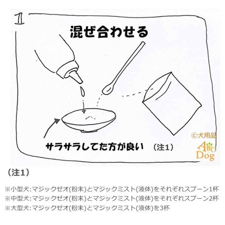 犬 歯石除去 マジックゼオプロ 犬 猫 歯磨き 歯みがき粉 ペースト 歯ブラシ 玩具 歯石取り 器具 歯周病菌 デンタルケア 犬用品abcdog 通販 Yahoo ショッピング