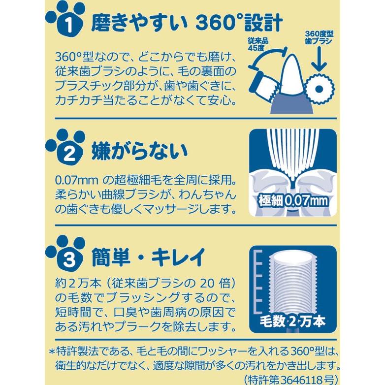 犬 歯石除去 マジックゼオ デイリー 360度歯ブラシ イエロー 犬 歯磨き 猫 歯石 歯垢 除去 歯磨き粉 ジェル状 簡単 口臭  歯周病予防 歯周病菌 デンタルケア｜abcdogshop｜08