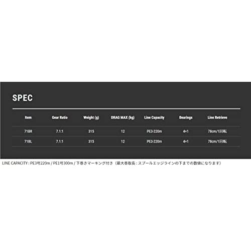テイルウォーク エラン ワイド パワーII 71BL 中 