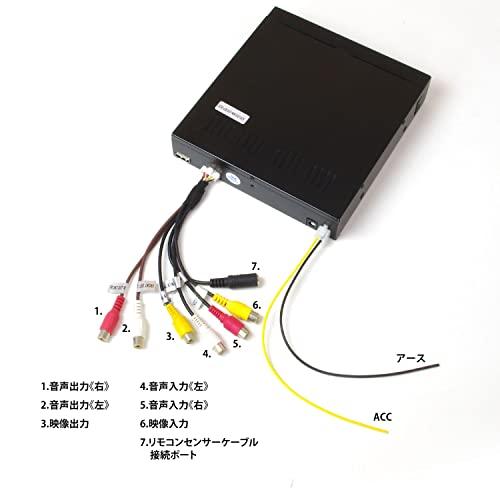 DVDプレーヤー 車載 DVDプレイヤー ハーフDIN 1/2din 薄型 HDMI コンパクト 車載用 CPRM USB SD AUX対応 CPRM