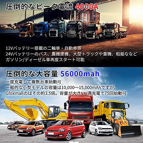 Gfoxmall【大容量56000mah モバイルバッテリー】 ジャンプスターター 12V 24V 両用 ピーク電流4000A エンジンスターター 大     商品情報    【超強力ジャンプスターター・12V/24V兼用】業界で超大容量56000mAh 4000Aピーク電流、 OCQ1754072827(15391円)