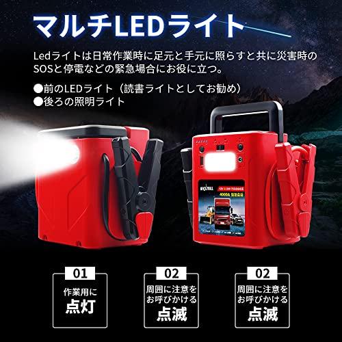 Gfoxmall【大容量56000mah モバイルバッテリー】 ジャンプスターター 12V 24V 両用 ピーク電流4000A エンジンスターター 大     商品情報    【超強力ジャンプスターター・12V/24V兼用】業界で超大容量56000mAh 4000Aピーク電流、 OCQ1754072827(15391円)