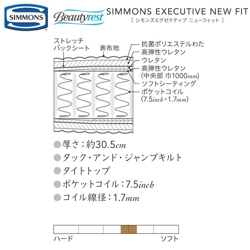 SIMMONS（シモンズ） マットレス エグゼクティブニューフィット S