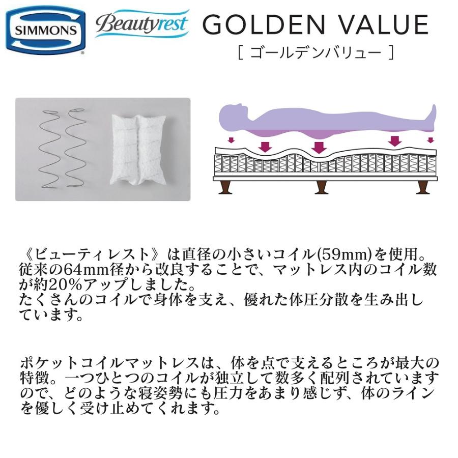 SIMMONS（シモンズ） マットレス ニューフィット Sサイズ 正規販売店
