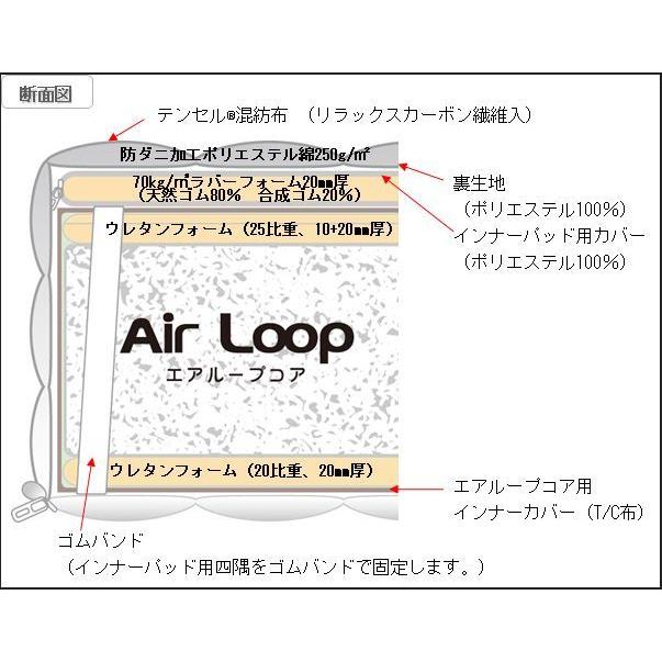 Air Loop ウィドゥスタイル WeDostyle エアループ MAーXクロス SD