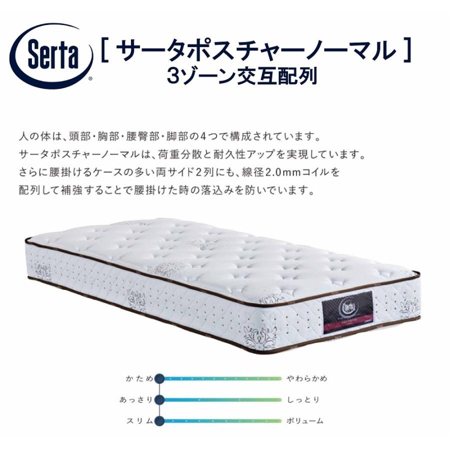 Serta（サータ） マットレス ポスチャーノーマル 配送設置無料 送料