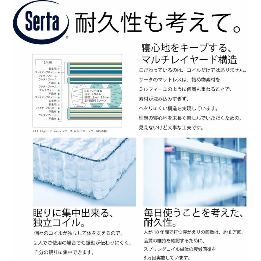 Serta（サータ） マットレス ポスチャーノーマル 配送設置無料 送料