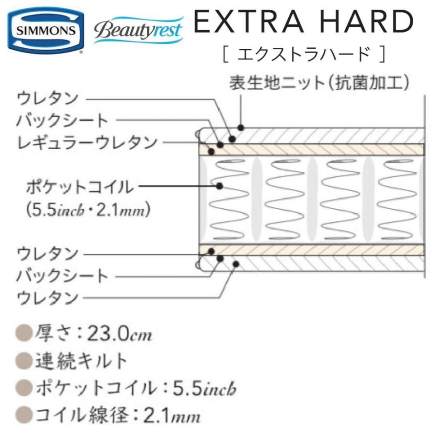 シモンズ SIMMONS エクストラハード SD 正規販売店 セミダブル AB2121A マットレス ビューティーレストの画像