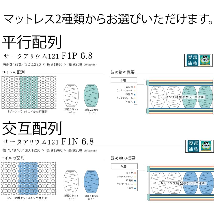 送料設置無料 サータ ツインベッド アリウム2232 ２台セット ソフト ハード PS+PS シングル2台 ベッドマットレスセット ステーションタイプ キャビネット｜abe-furniture｜04