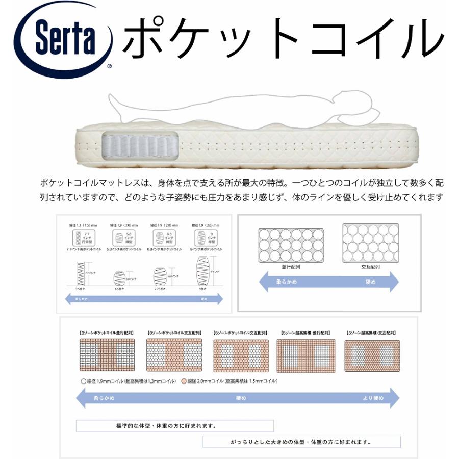 Serta サータ 正規販売店 ペディック29 フェスティブ2226 Serta サータ 正規販売店 ペディック29 フェスティブ2226