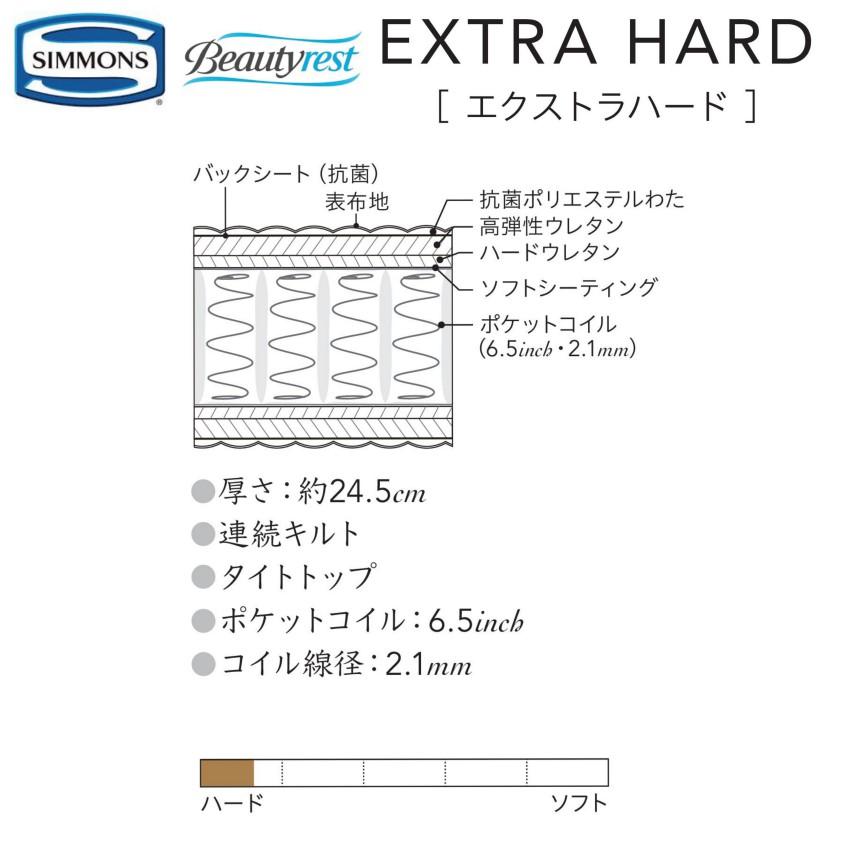 シモンズ ゴールデンバリュー ニューフィット エクストラハード ボックススプリング セミダブルサイズ ダブルクッション フレームマットレスセット｜abe-furniture｜07