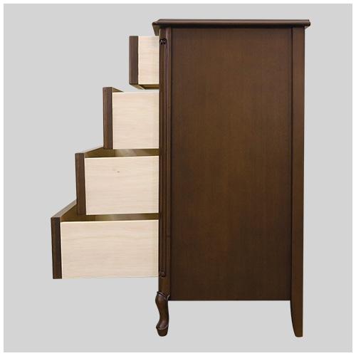 東海家具　ケントハウス　チェスト　幅80 東海家具工業 【配送設置無料】【送料無料】正規販売店 東海家具