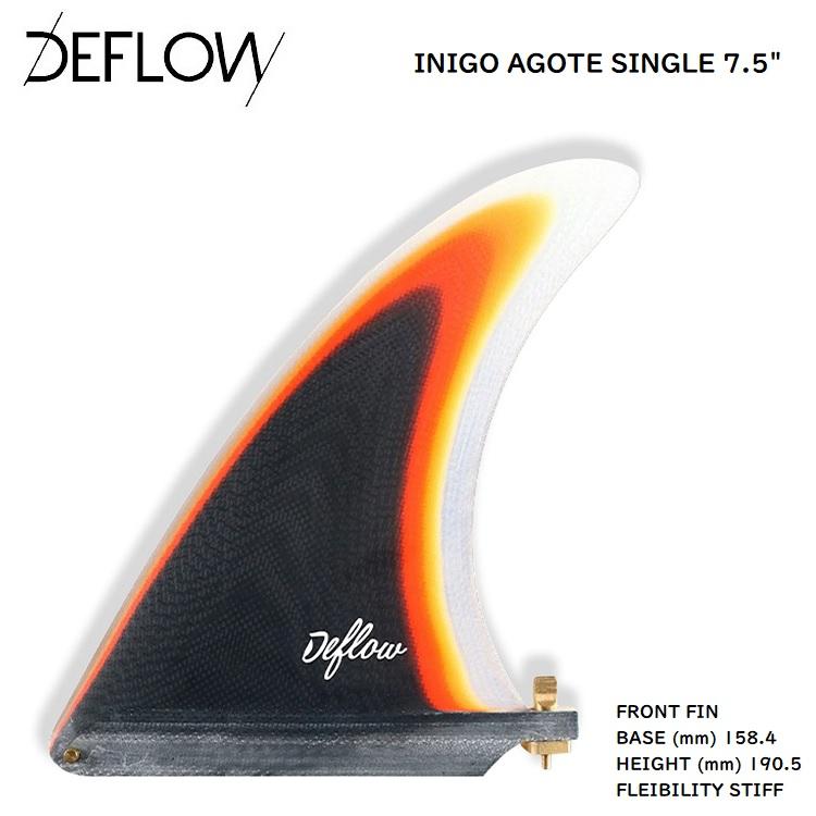 DEFLOW デフロウ 【 INIGO AGOTE SINGLE 7.5 】シングルフィン 