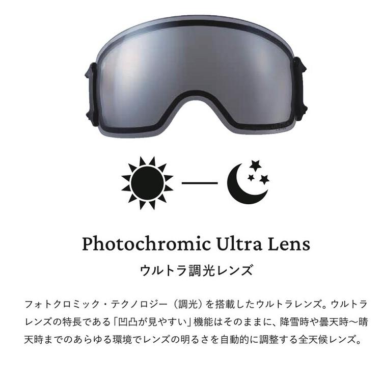 DICE GOGGLE GOODMAN ダイス グッドマン GM44570 PHOTOCHROMIC DICE GOGGLE GOODMAN ダイス グッドマン GM44570 PHOTOCHROMIC
