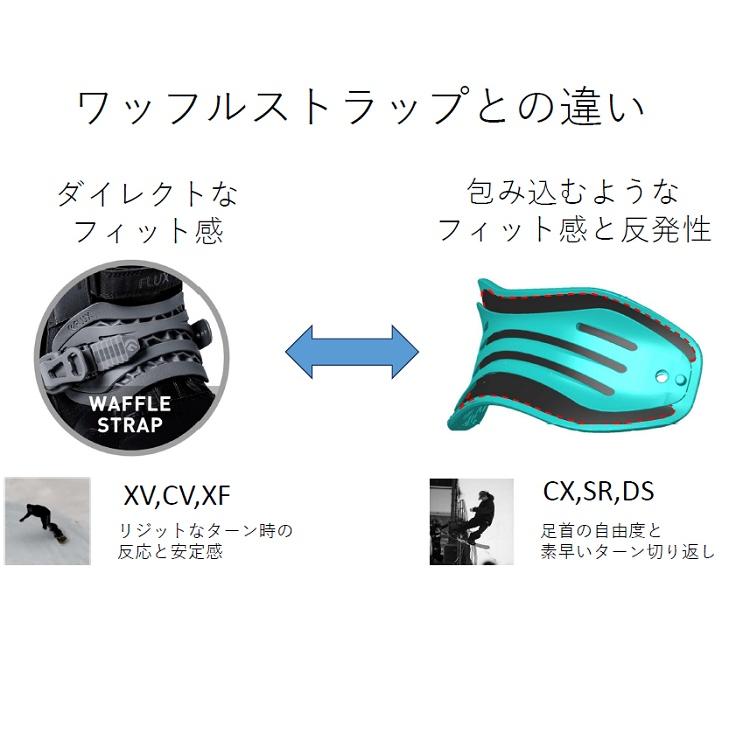 FLUX BINDINGS BINDING DS フラックス ディーエス JAPAN BLAND FLUX BINDINGS BINDING DS フラックス ディーエス JAPAN BLAND