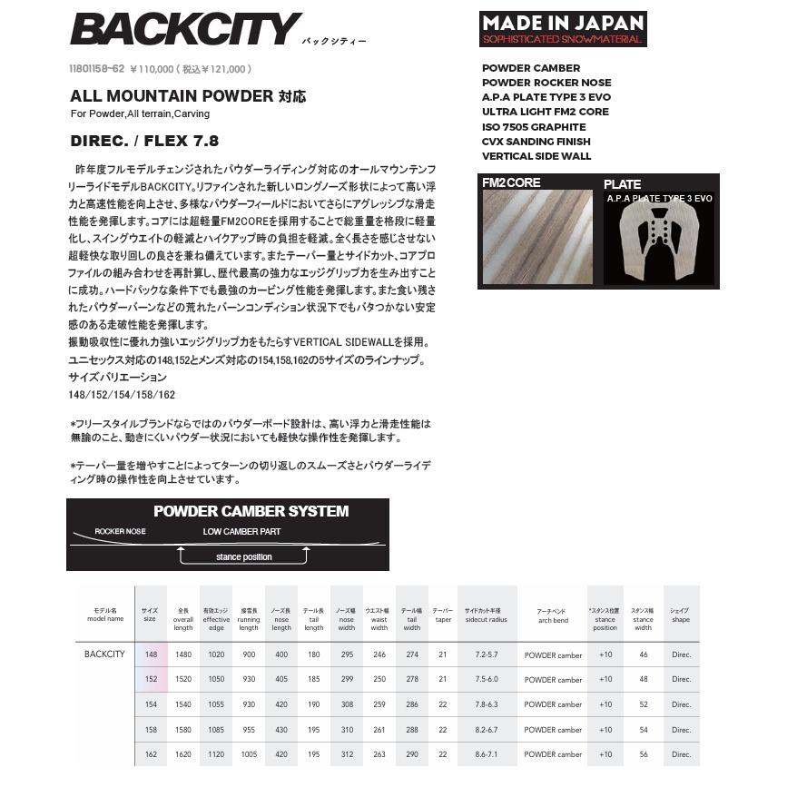 NOVEMBER(スポーツ) NOVEMBER ノベンバースノーボード BACKCITY NOVEMBER(スポーツ) NOVEMBER ノベンバースノーボード BACKCITY